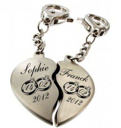 Porte clefs des amoureux